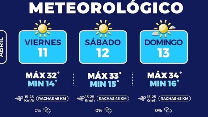 dias-calurosos-y-noches-frescas-para-este-fin-de-semana-en-la-capital.jpeg Días calurosos y noches frescas para este fin de semana en la capital
